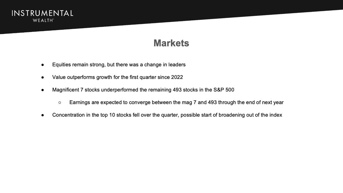 Slide33